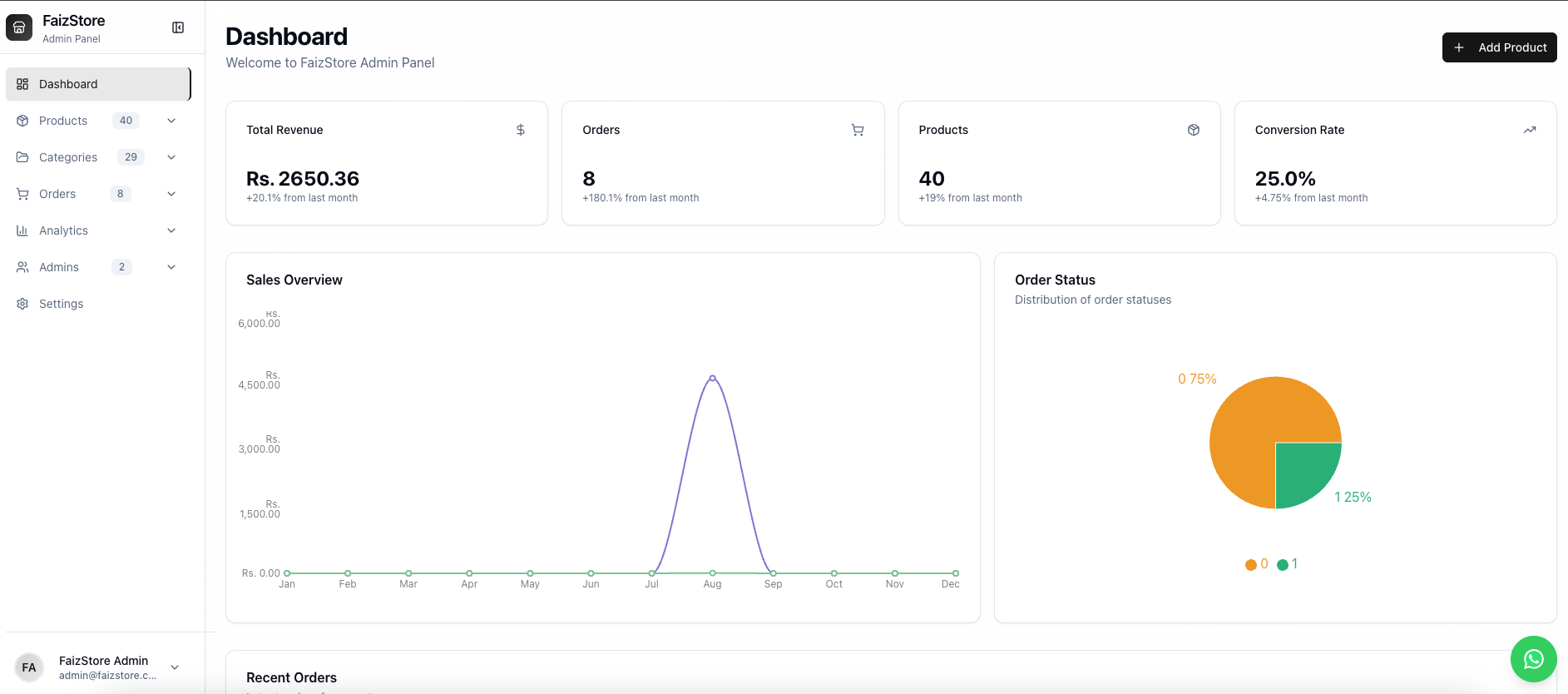 FaizStore hero banner – skincare essentials