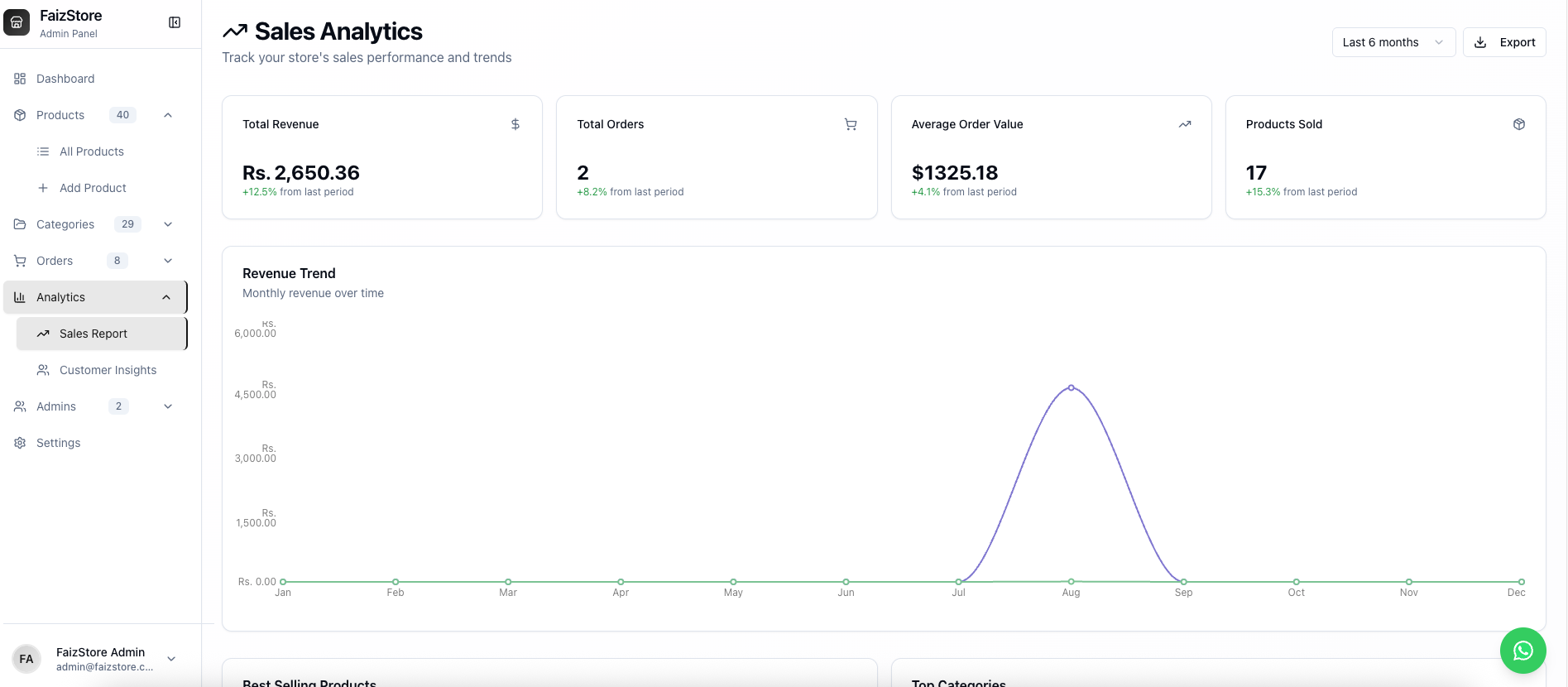 FaizStore hero banner – makeup collection